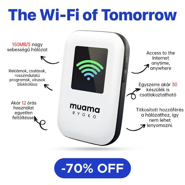 🎉Állandó ingyenes internet-hozzáférés🌏Az Ön világa, összekapcsolva Ryoko Wi-Fi
